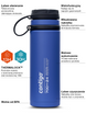 Thermos/Thermal Bottle Contigo Fuse  700ml - Blue