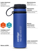 Thermos/Thermal Bottle Contigo Fuse  700ml - Blue